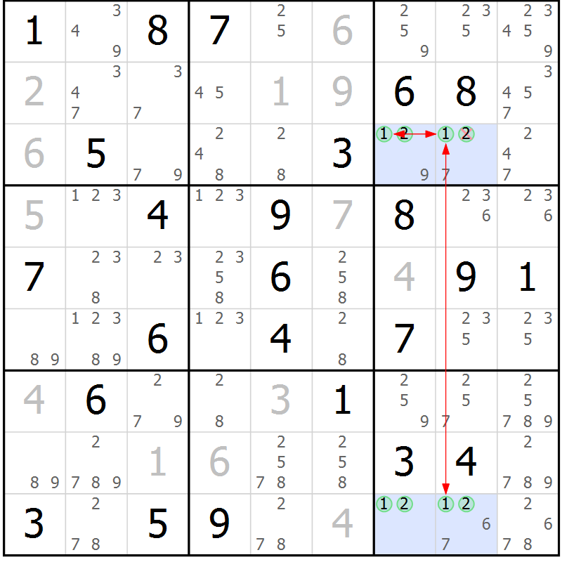 Position des candidats pour la solution de la Gr 74 page 77 du magazine de sudoku Suprême n° 034