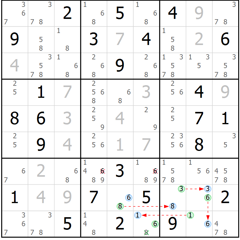 Position des candidats pour la solution de la Gr 75 page 78 du magazine de sudoku Suprême n° 034