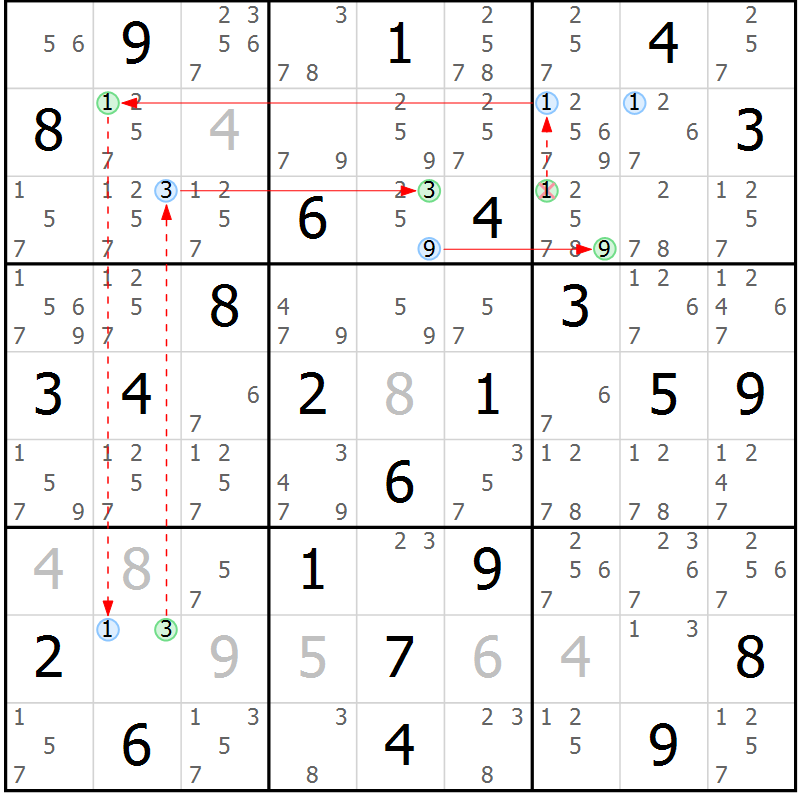 Position des candidats pour la solution de la Gr 76 page 79 du magazine de sudoku Suprême n° 034