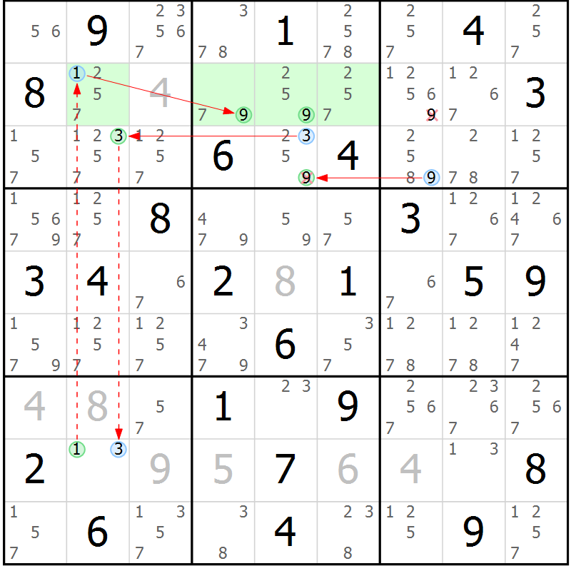 Position des candidats pour la solution de la Gr 76 page 79 du magazine de sudoku Suprême n° 034