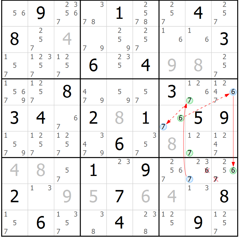 Position des candidats pour la solution de la Gr 76 page 79 du magazine de sudoku Suprême n° 034