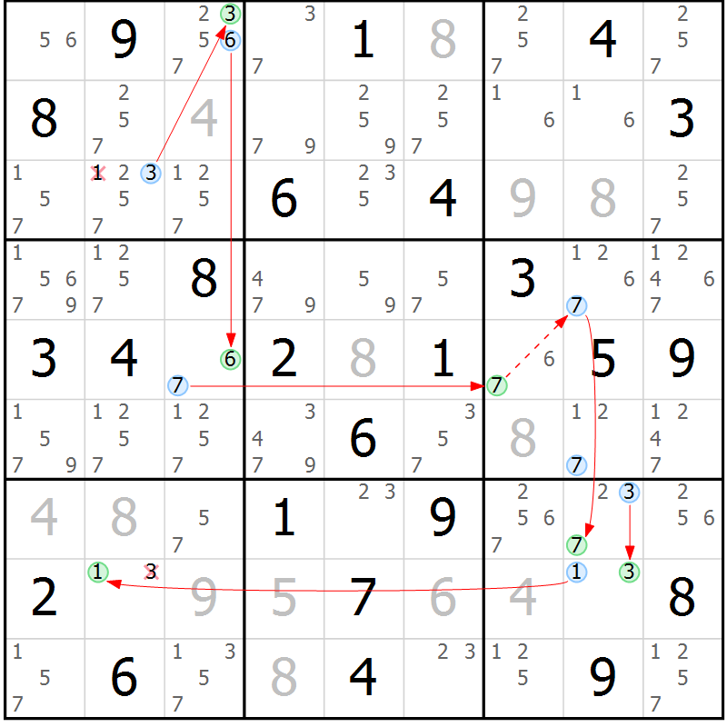 Position des candidats pour la solution de la Gr 76 page 79 du magazine de sudoku Suprême n° 034