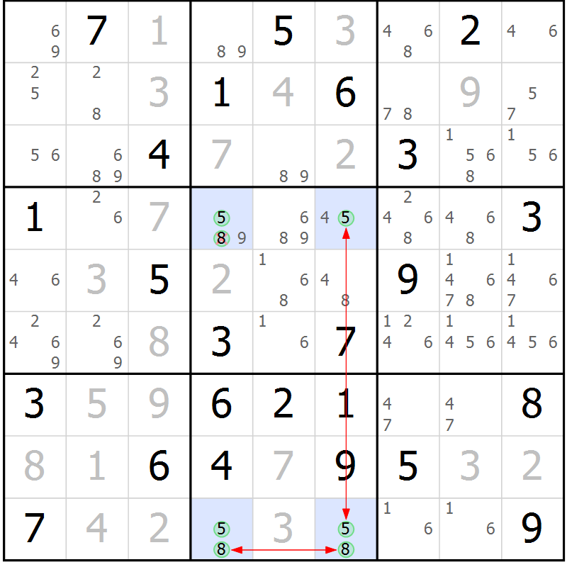 Position des candidats pour la solution de la Gr 77 page 80 du magazine de sudoku Suprême n° 034