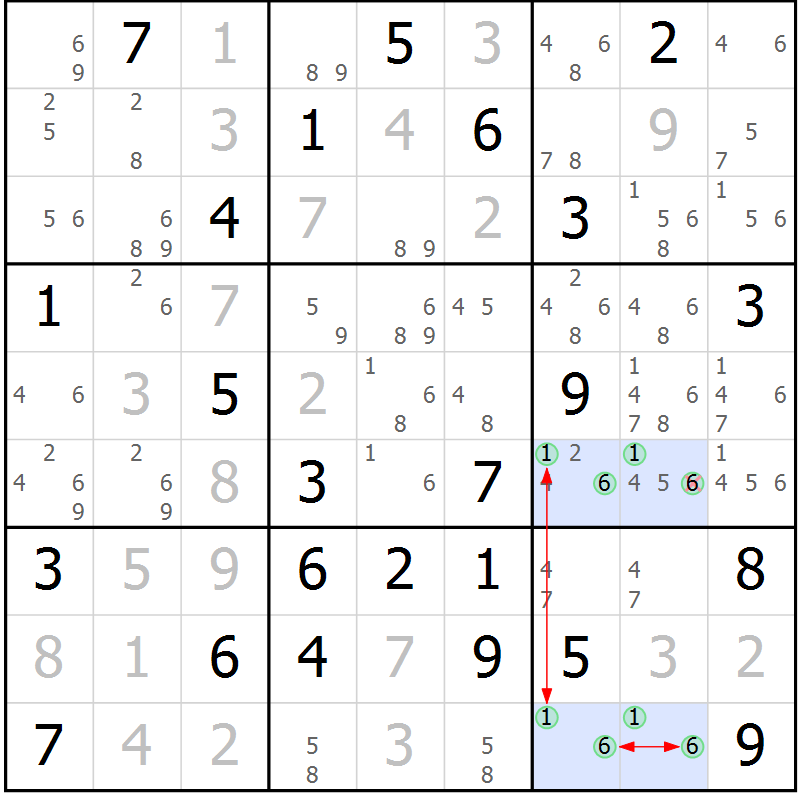 Position des candidats pour la solution de la Gr 77 page 80 du magazine de sudoku Suprême n° 034