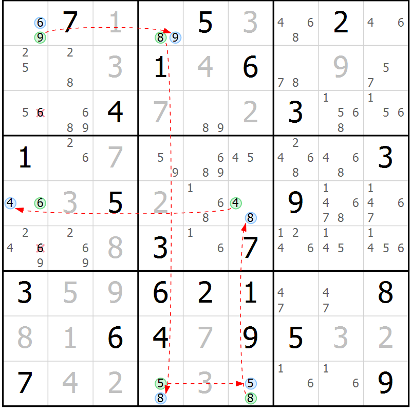 Position des candidats pour la solution de la Gr 77 page 80 du magazine de sudoku Suprême n° 034