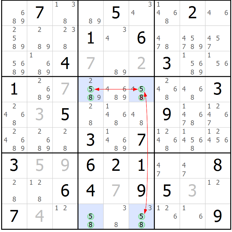 Position des candidats pour la solution de la Gr 77 page 80 du magazine de sudoku Suprême n° 034