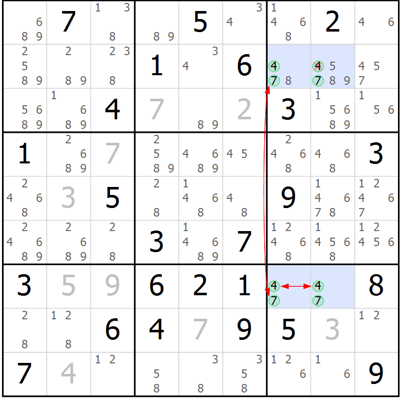 Position des candidats pour la solution de la Gr 77 page 80 du magazine de sudoku Suprême n° 034