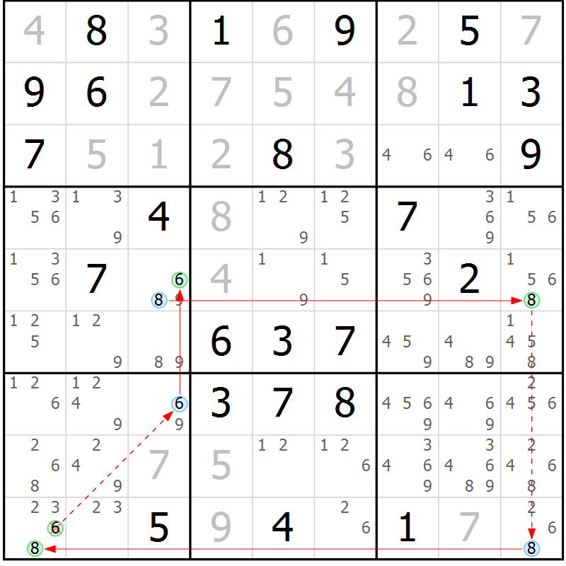 Position des candidats pour la solution de la Gr 78 page 81 du magazine de sudoku Suprême n° 034