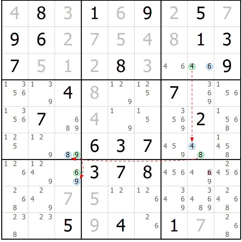 Position des candidats pour la solution de la Gr 78 page 81 du magazine de sudoku Suprême n° 034