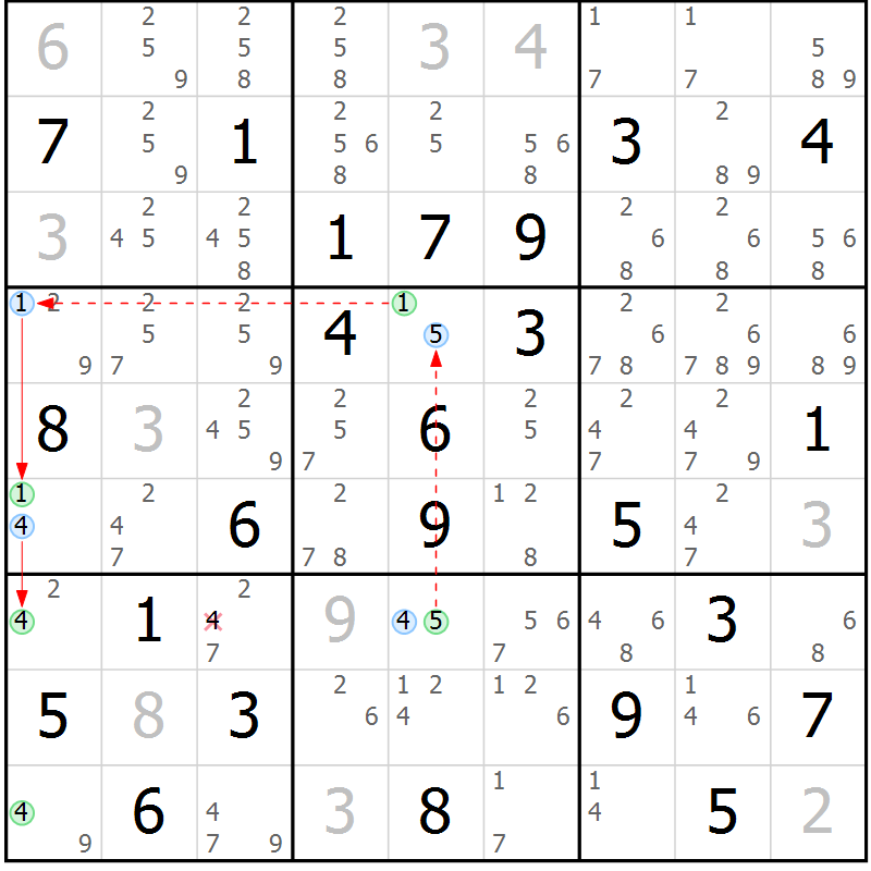 Position des candidats pour la solution de la Gr 79 page 82 du magazine de sudoku Suprême n° 034