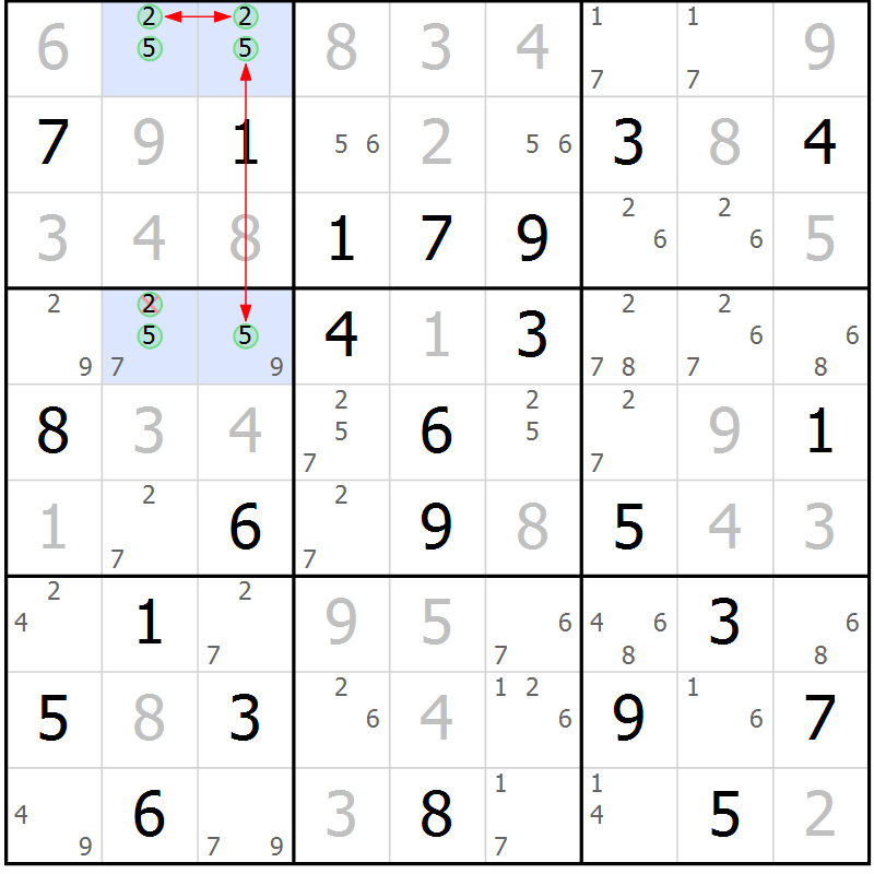 Position des candidats pour la solution de la Gr 79 page 82 du magazine de sudoku Suprême n° 034