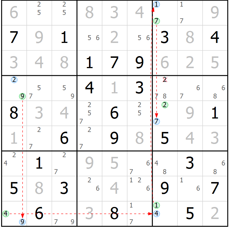 Position des candidats pour la solution de la Gr 79 page 82 du magazine de sudoku Suprême n° 034
