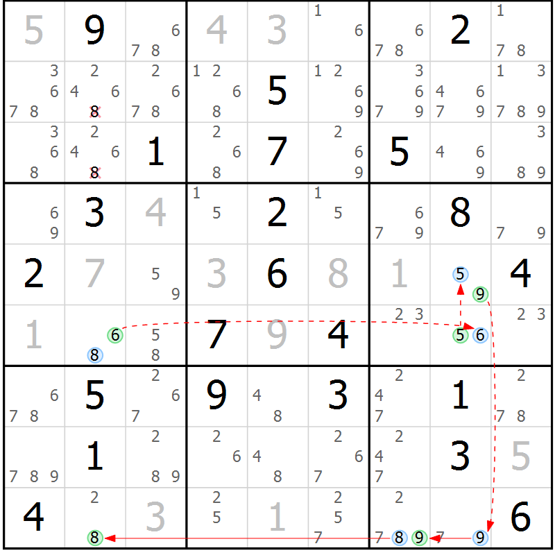 Position des candidats pour la solution de la Gr 8 page 11 du magazine de sudoku Suprême n° 034