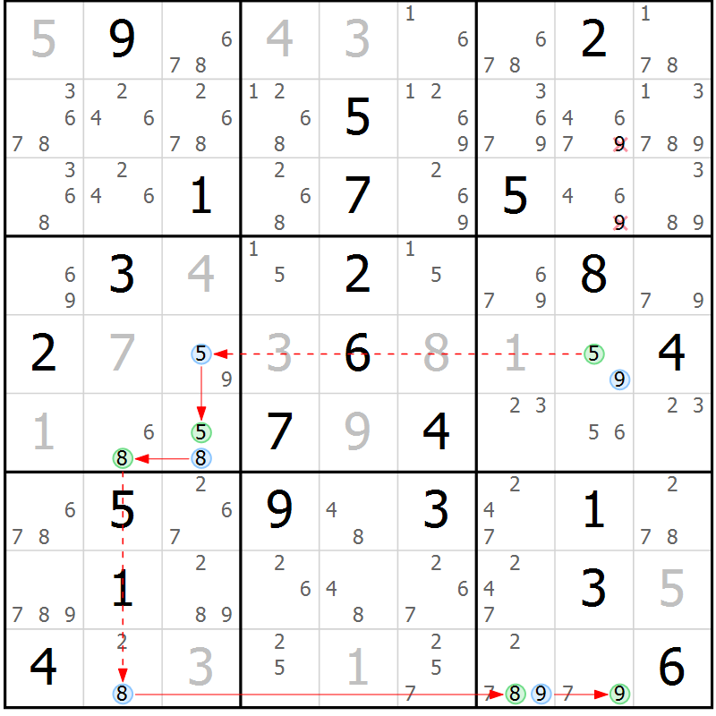 Position des candidats pour la solution de la Gr 8 page 11 du magazine de sudoku Suprême n° 034