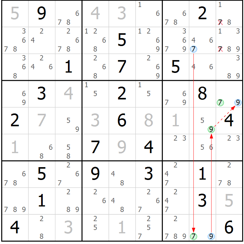 Position des candidats pour la solution de la Gr 8 page 11 du magazine de sudoku Suprême n° 034