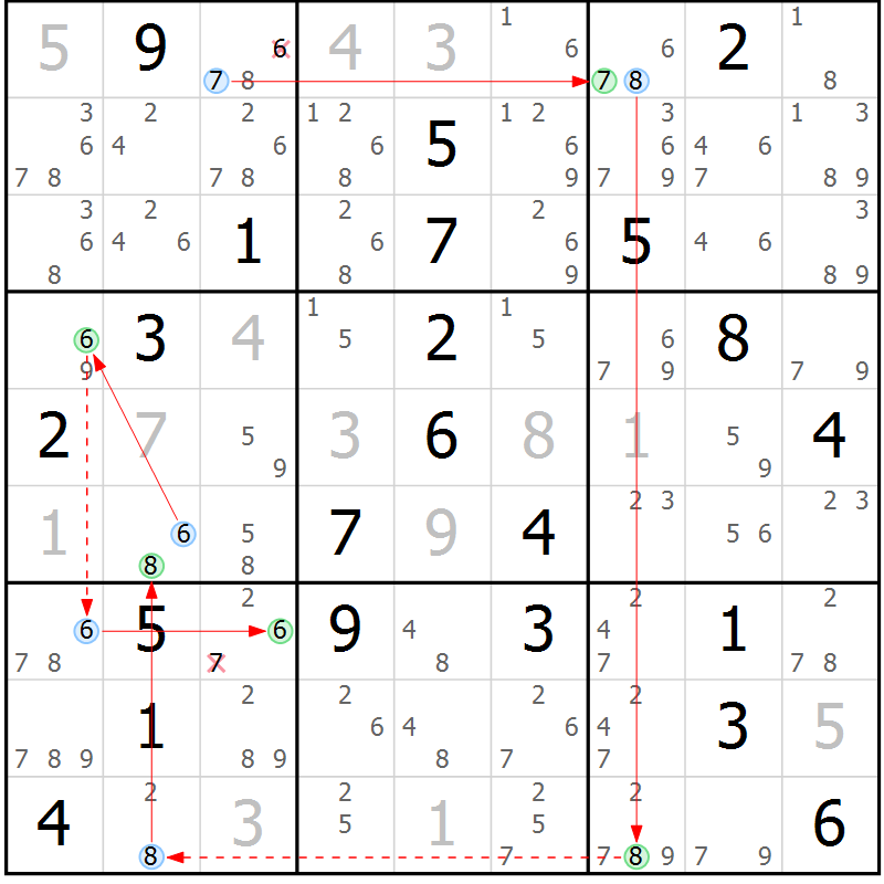 Position des candidats pour la solution de la Gr 8 page 11 du magazine de sudoku Suprême n° 034