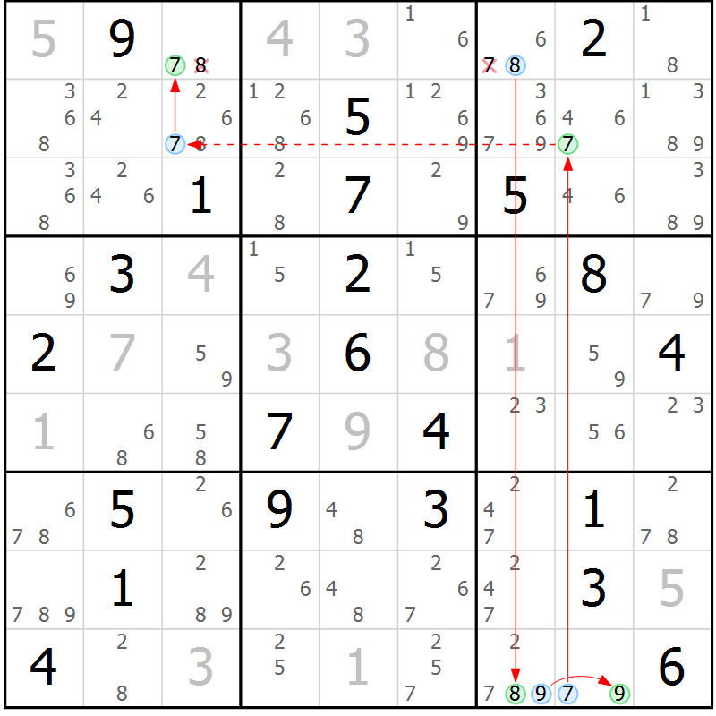 Position des candidats pour la solution de la Gr 8 page 11 du magazine de sudoku Suprême n° 034