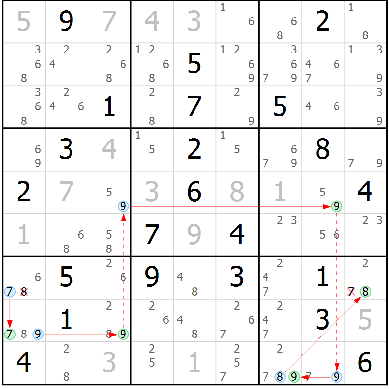 Position des candidats pour la solution de la Gr 8 page 11 du magazine de sudoku Suprême n° 034