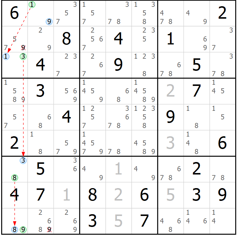 Position des candidats pour la solution de la Gr 80 page 83 du magazine de sudoku Suprême n° 034