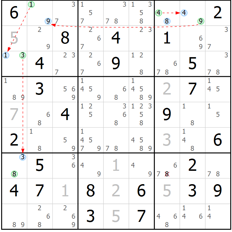 Position des candidats pour la solution de la Gr 80 page 83 du magazine de sudoku Suprême n° 034