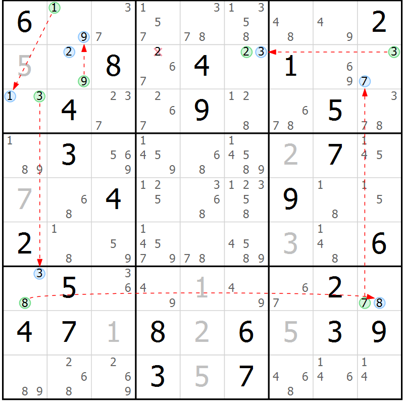 Position des candidats pour la solution de la Gr 80 page 83 du magazine de sudoku Suprême n° 034