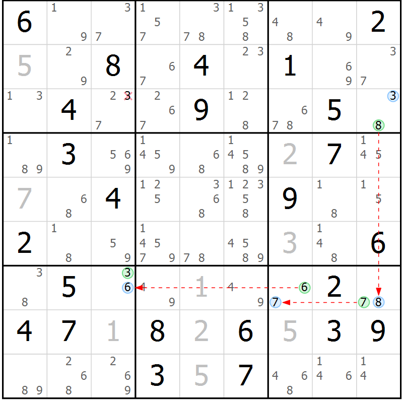 Position des candidats pour la solution de la Gr 80 page 83 du magazine de sudoku Suprême n° 034