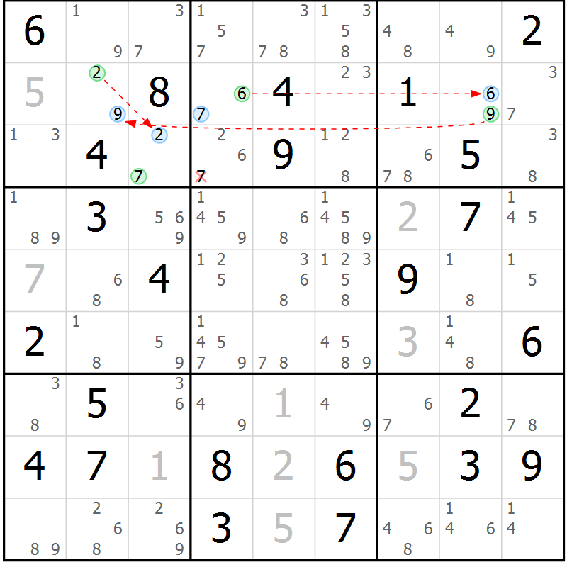 Position des candidats pour la solution de la Gr 80 page 83 du magazine de sudoku Suprême n° 034