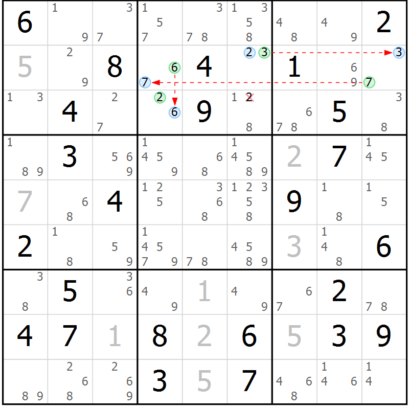 Position des candidats pour la solution de la Gr 80 page 83 du magazine de sudoku Suprême n° 034