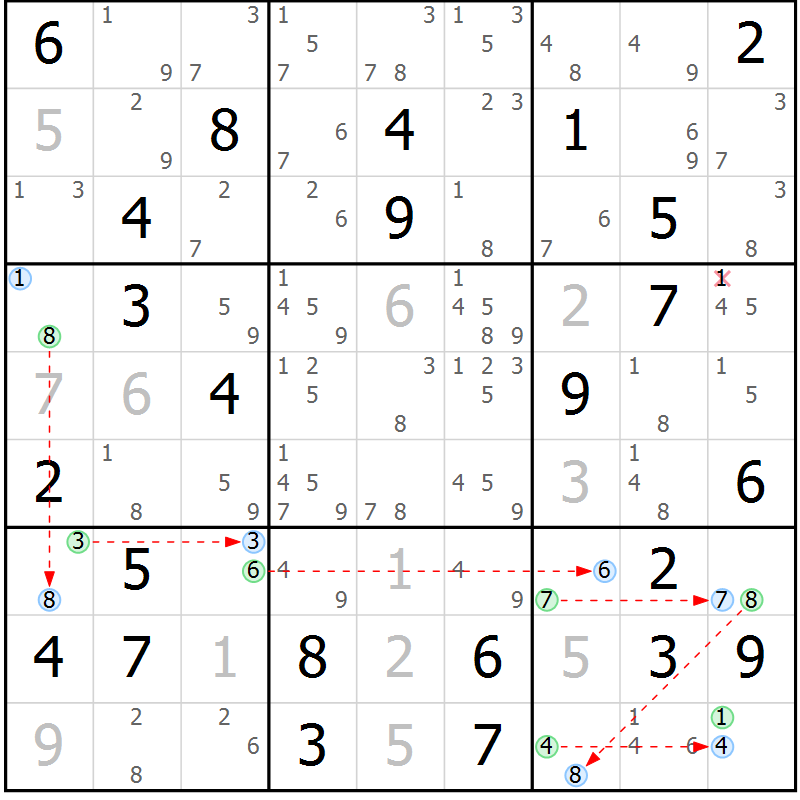 Position des candidats pour la solution de la Gr 80 page 83 du magazine de sudoku Suprême n° 034