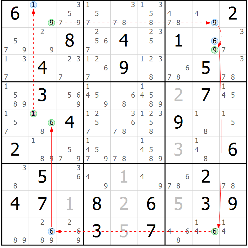 Position des candidats pour la solution de la Gr 80 page 83 du magazine de sudoku Suprême n° 034
