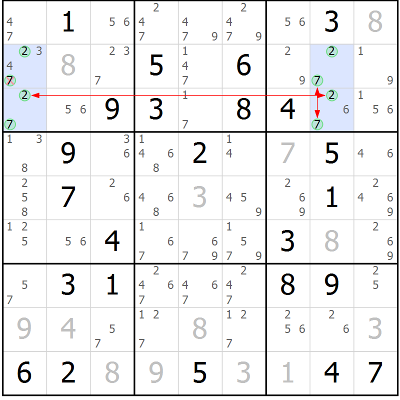 Position des candidats pour la solution de la Gr 81 page 84 du magazine de sudoku Suprême n° 034