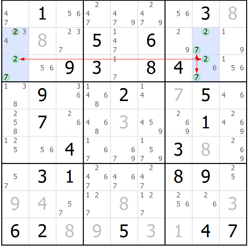 Position des candidats pour la solution de la Gr 81 page 84 du magazine de sudoku Suprême n° 034
