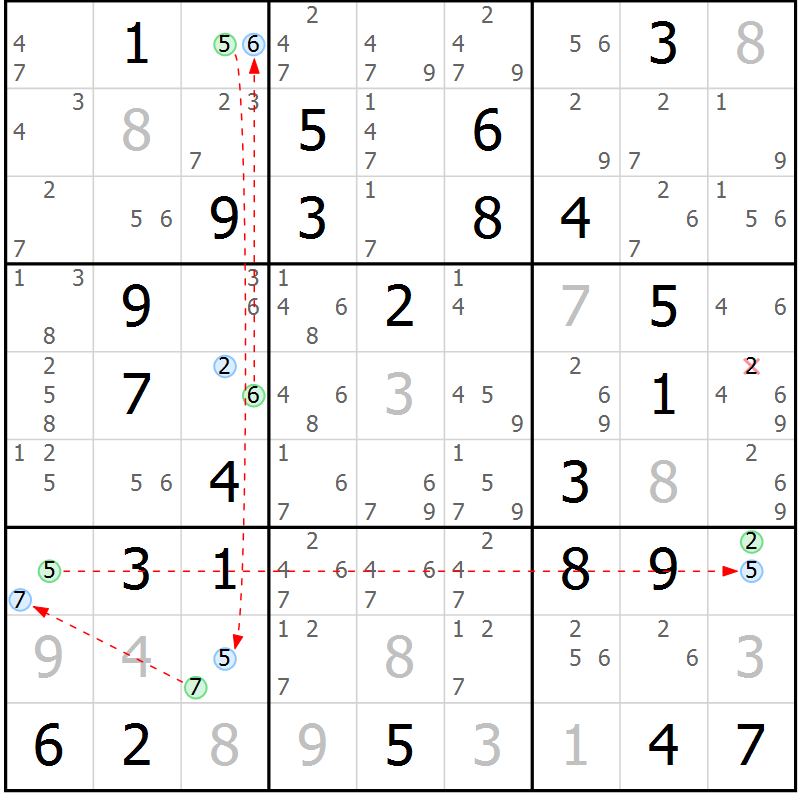 Position des candidats pour la solution de la Gr 81 page 84 du magazine de sudoku Suprême n° 034