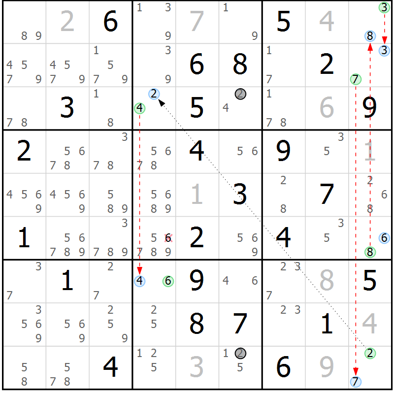 Position des candidats pour la solution de la Gr 82 page 85 du magazine de sudoku Suprême n° 034