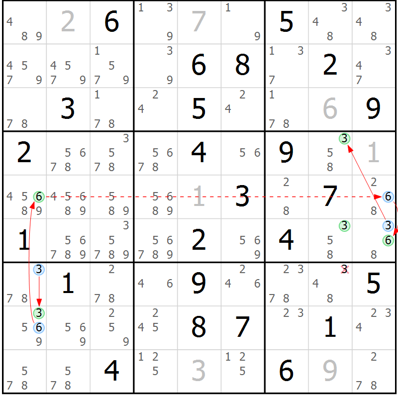 Position des candidats pour la solution de la Gr 82 page 85 du magazine de sudoku Suprême n° 034