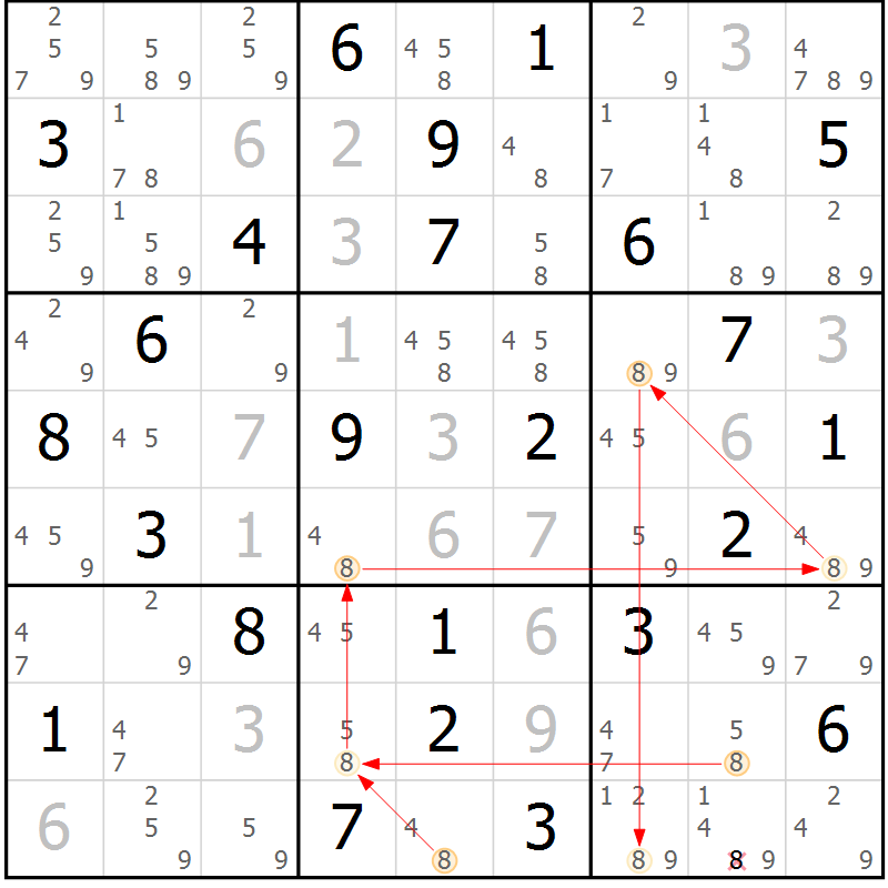 Position des candidats pour la solution de la Gr 83 page 86 du magazine de sudoku Suprême n° 034