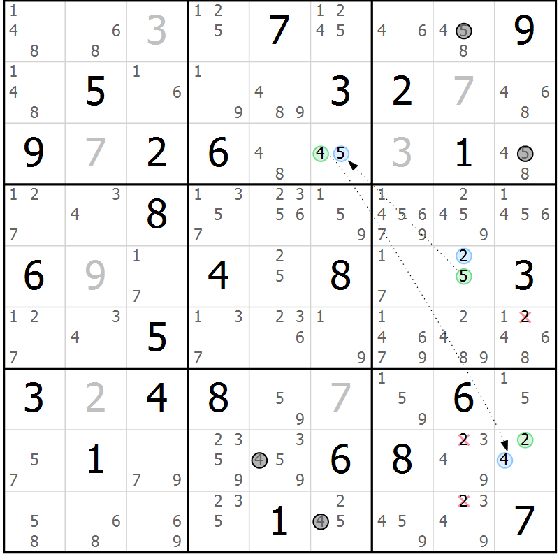 Position des candidats pour la solution de la Gr 84 page 87 du magazine de sudoku Suprême n° 034