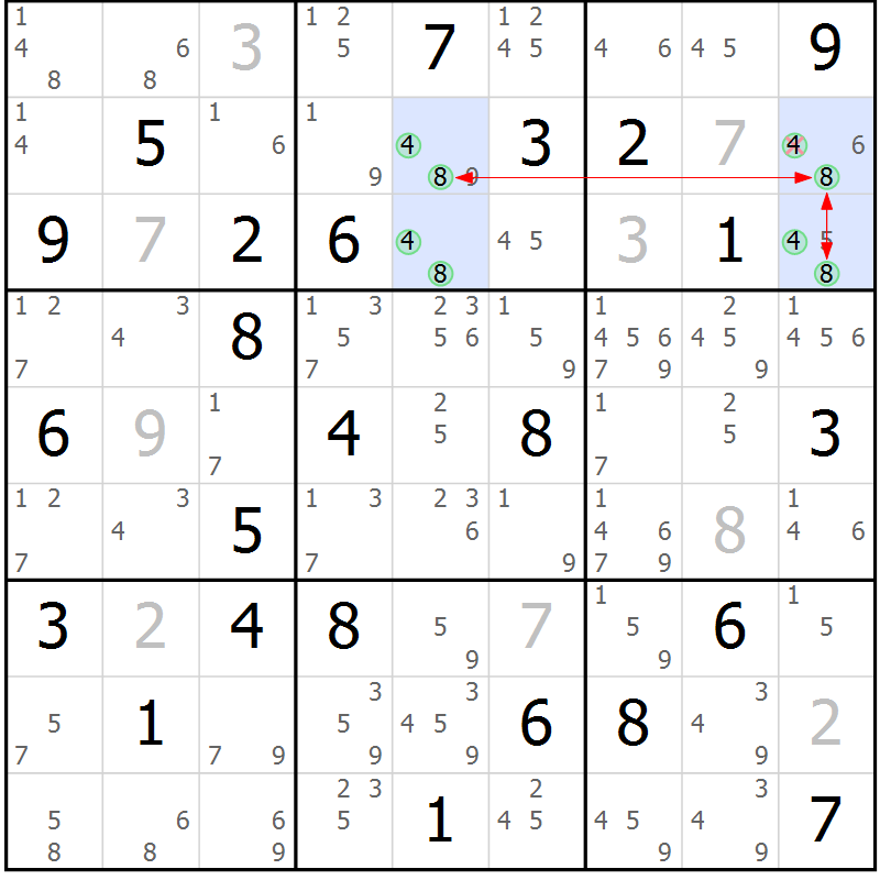 Position des candidats pour la solution de la Gr 84 page 87 du magazine de sudoku Suprême n° 034