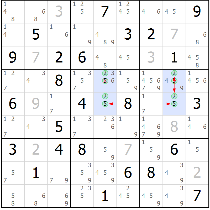 Position des candidats pour la solution de la Gr 84 page 87 du magazine de sudoku Suprême n° 034
