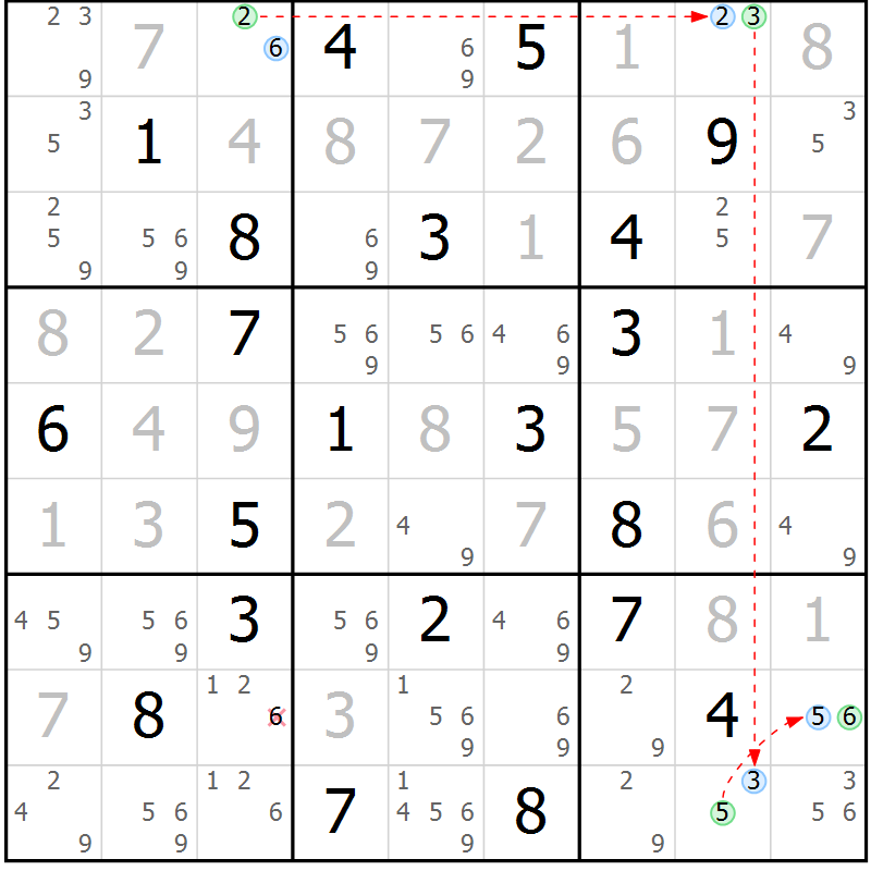 Position des candidats pour la solution de la Gr 1 page 4 du magazine de sudoku Sudoku Suprême n° 036