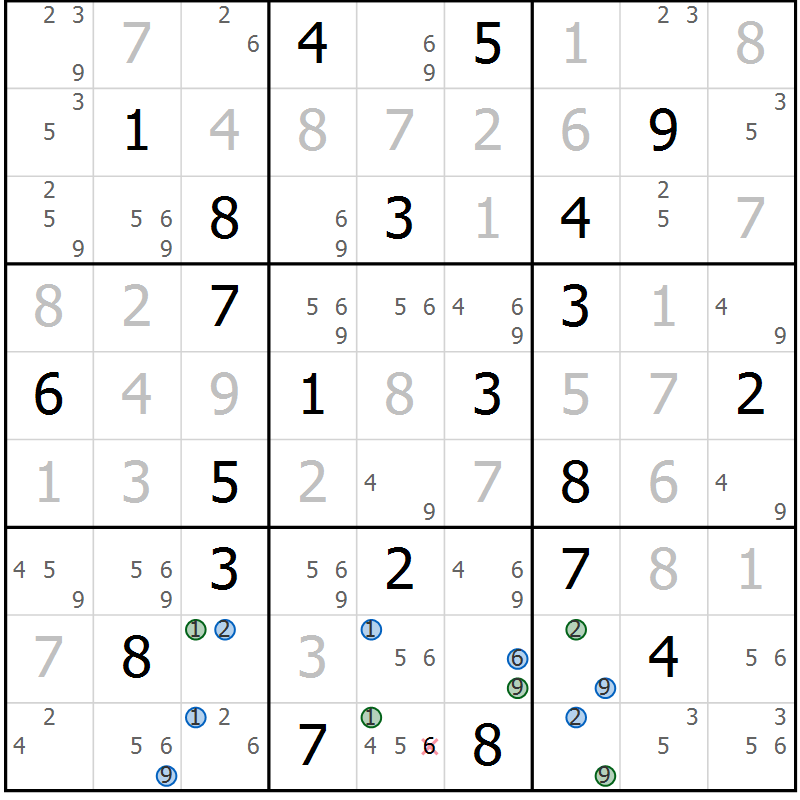 Position des candidats pour la solution de la Gr 1 page 4 du magazine de sudoku Sudoku Suprême n° 036