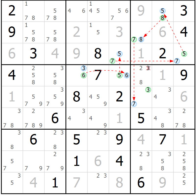 Position des candidats pour la solution de la Gr 13 page 16 du magazine de sudoku Sudoku Suprême n° 036