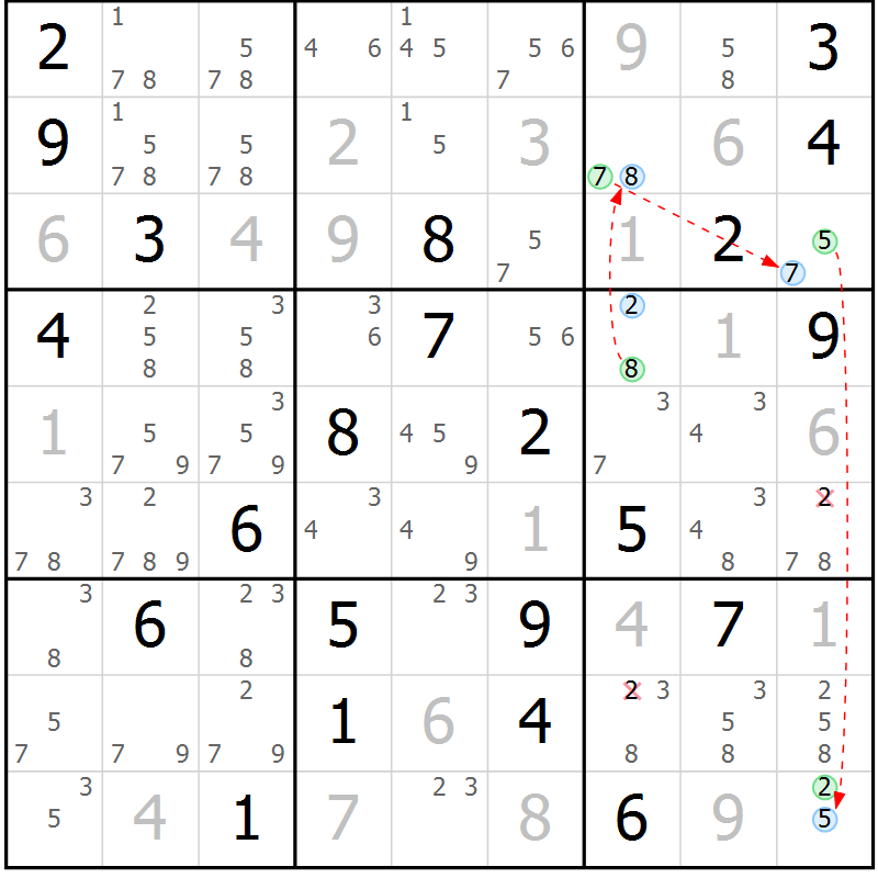 Position des candidats pour la solution de la Gr 13 page 16 du magazine de sudoku Sudoku Suprême n° 036