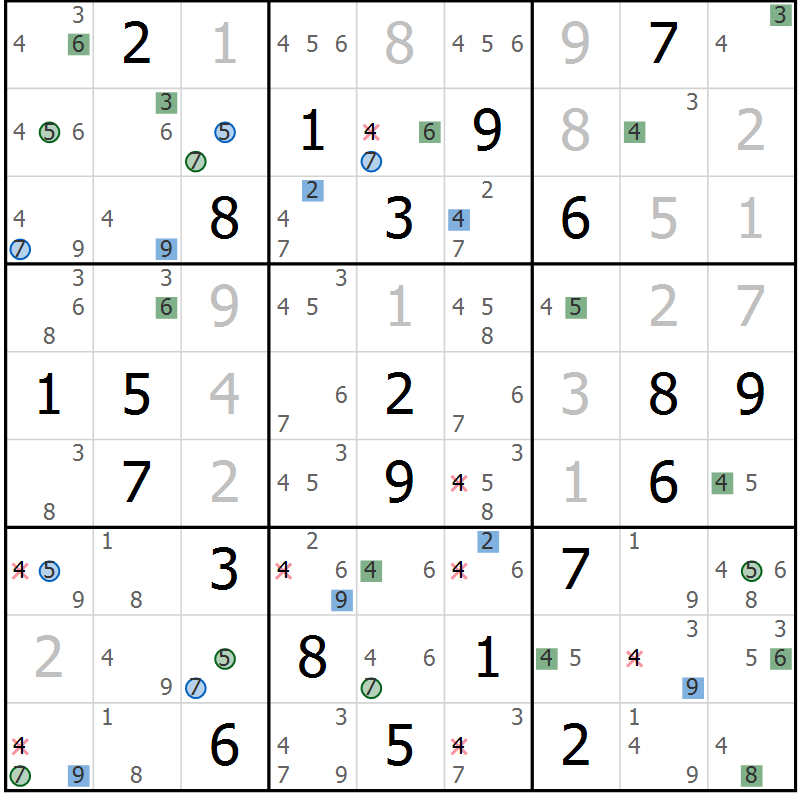 Position des candidats pour la solution de la Gr 14 page 17 du magazine de sudoku Sudoku Suprême n° 036