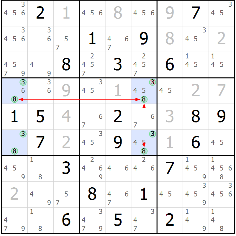 Position des candidats pour la solution de la Gr 14 page 17 du magazine de sudoku Sudoku Suprême n° 036