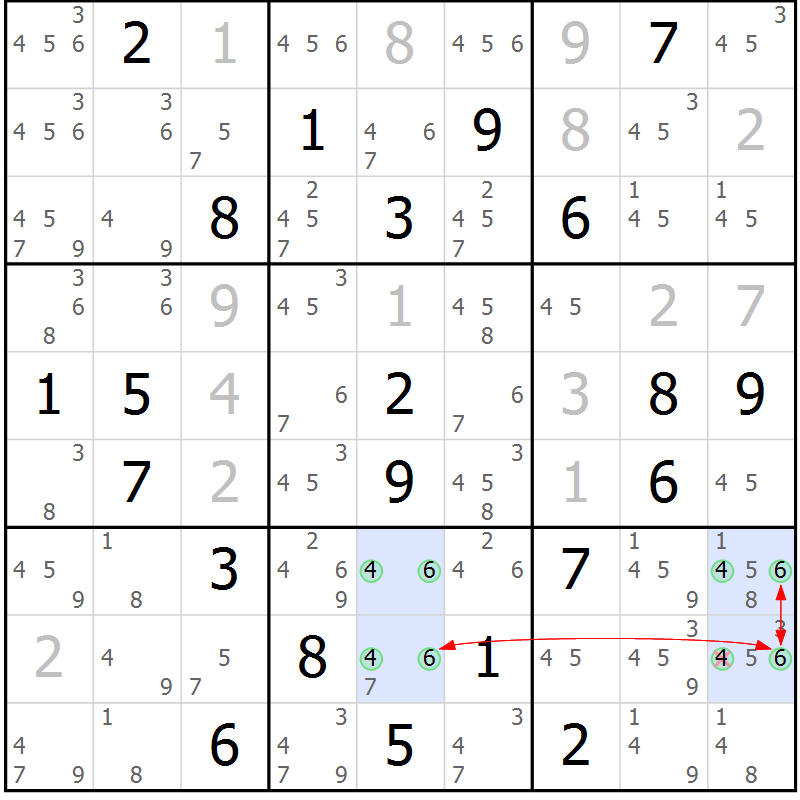 Position des candidats pour la solution de la Gr 14 page 17 du magazine de sudoku Sudoku Suprême n° 036