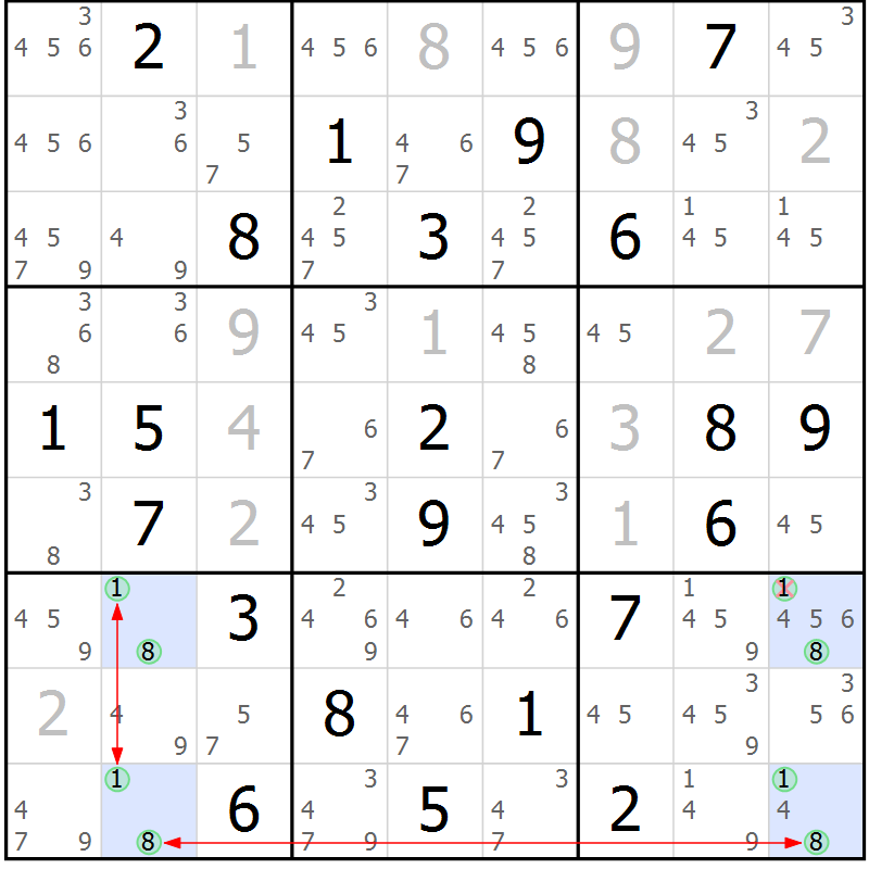 Position des candidats pour la solution de la Gr 14 page 17 du magazine de sudoku Sudoku Suprême n° 036