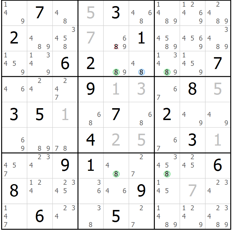 Position des candidats pour la solution de la Gr 15 page 18 du magazine de sudoku Sudoku Suprême n° 036