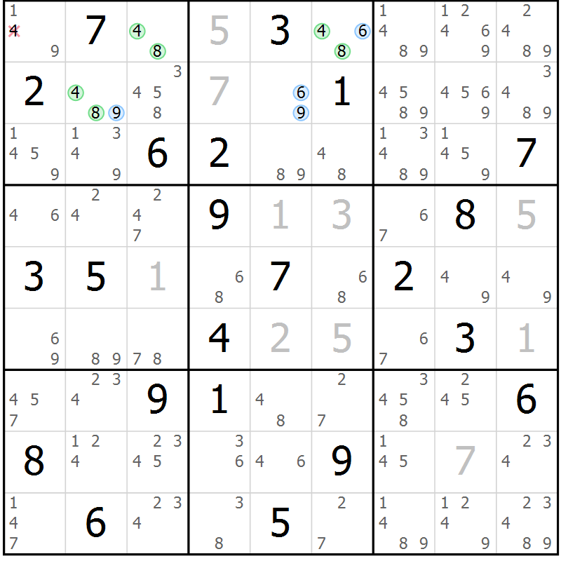 Position des candidats pour la solution de la Gr 15 page 18 du magazine de sudoku Sudoku Suprême n° 036