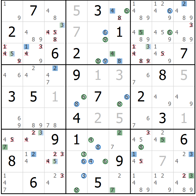 Position des candidats pour la solution de la Gr 15 page 18 du magazine de sudoku Sudoku Suprême n° 036